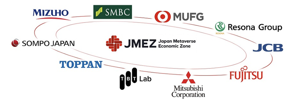 Japan Metaverse Economin Zone