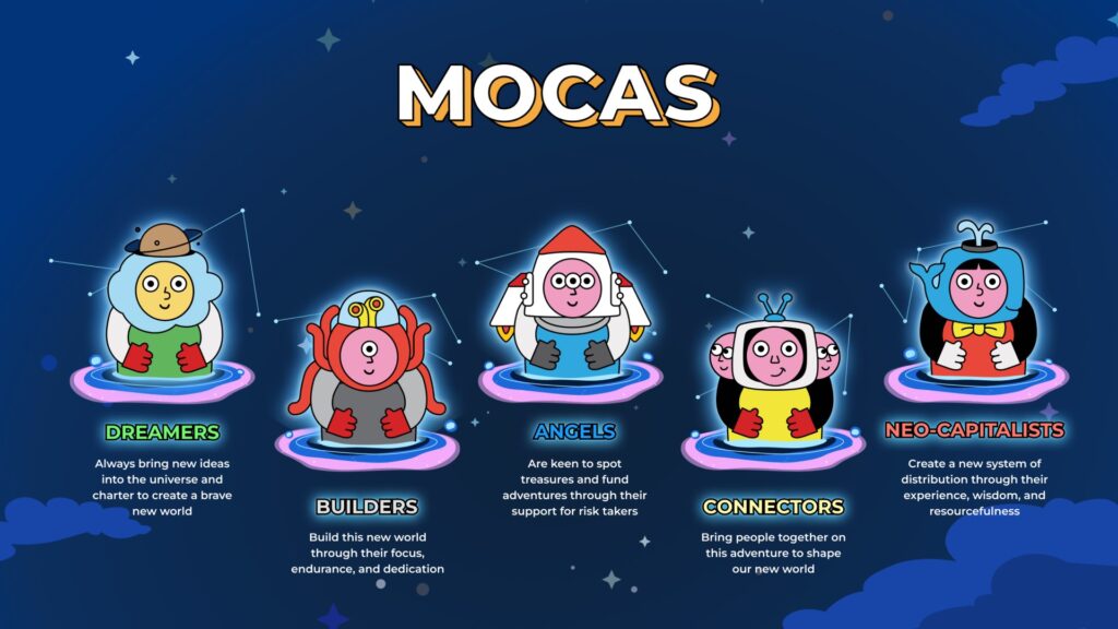 mocaverse