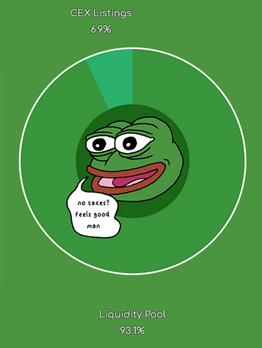 pepe token