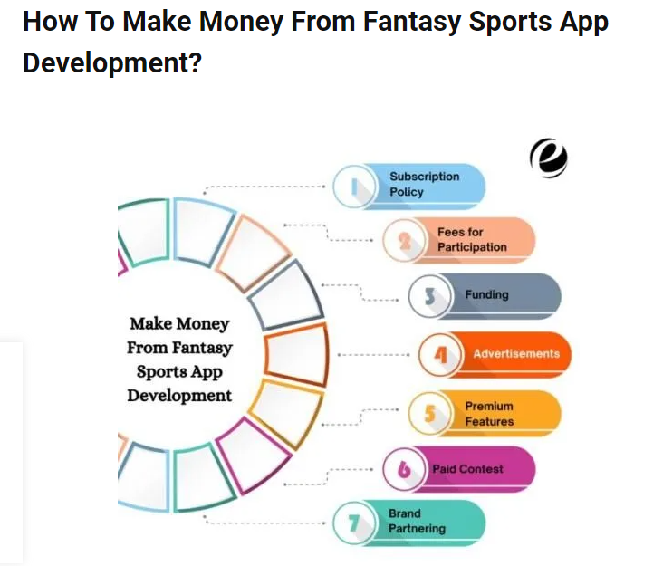 fantasy sports